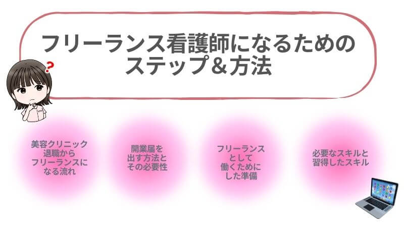 フリーランス看護師になるためのステップ＆方法