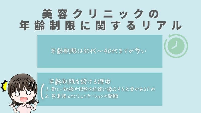 美容クリニックの年齢制限に関するリアル